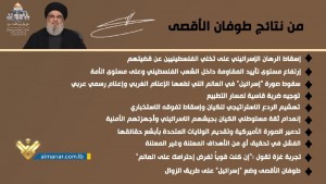 نتائج كلمة السيد